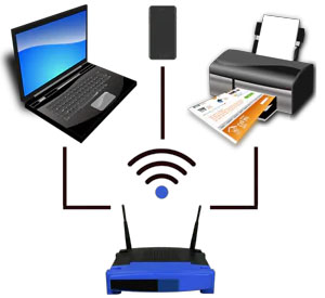 Aide informatique à SECURITY-CLIC roche-chalais 24490